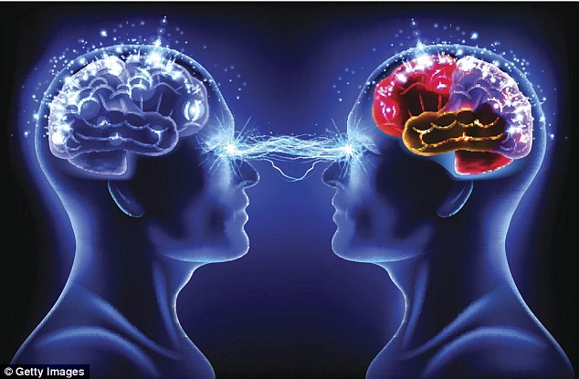 Telepathy (Human/Animal/Plant)